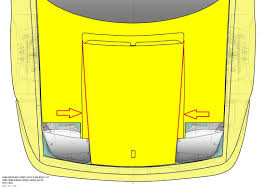 The neck of the rib is located just behind these facets and is a constricted section of the bone. All Categories