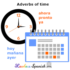 What is an adverb of time? Spanish Adverbs Of Time Lawless Spanish Grammar