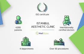 Istanbul Aesthetics Center In Turkey Prices For Diagnosis And Treatment Reviews Mediglobus