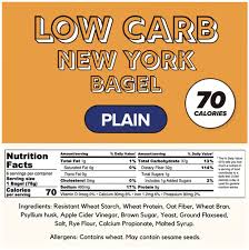 Best Bialy Recipe - Little Things Matter Food Blog