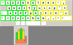 Todo currículo de manejo de teclado debe tender a que los estudiantes digiten mecánicamente, sin detenerse a pensar con qué dedos van a presionar las diferentes teclas que conforman una palabra. Mecanografia Wikipedia La Enciclopedia Libre
