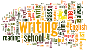Image result for English words