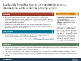 Experts will place it everywhere— on their website, in their social before we get into personal brand statement examples, let's define what each of these factors needs to accomplish (it may seem tedious but, trust. High Impact Leadership Train Managers To Craft Their Leadership Brand Ppt Download