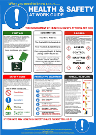 Available as a pdf download only. Manual Handling Poster To Print Ebook And Manual Free