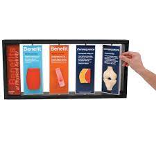 Regular physical activity improves your brain health, helps with weight management, reduces disease, strengthens bones and muscles, and improves your ability to do everyday activities. Health Education Products Heart Health Education Benefits Of Physical Activity 3d Display