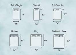 There are several benefits of getting a twin size mattress. What Are The Most Common Bed Sizes Wayfair