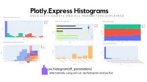 Histograms With Plotly Express Complete Guide Histogram Absolute Value Data Analysis