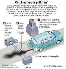 All repairs to correct a smog test failure must be. Ca Roadside Emission Testing Checkpoints
