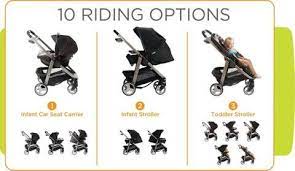 Graco Modes Travel System Target Graco Modes Click Connect Graco Modes Graco Modes Click Connect Stroller