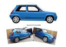 Image result for Bleu 1987 Renault