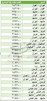 We did not find results for: Ù…ØªØ±Ø¬Ù… Ø¯Ø¬Ø§Ø¬ Ø²Ù…ÙŠÙ„ Ø¨Ù„ÛŒØ· Ù‚Ø·Ø§Ø± Ù…Ø´Ù‡Ø¯ Ú©Ø±Ù…Ø§Ù† Montek Servicos Net