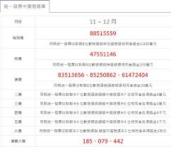 Maybe you would like to learn more about one of these? å¿«å°çŽ 11 12æœˆçµ±ä¸€ç™¼ç¥¨å®Œæ•´ä¸­çŽè™Ÿç¢¼å‡ºçˆ æ°'è¦–æ–°èžç¶²