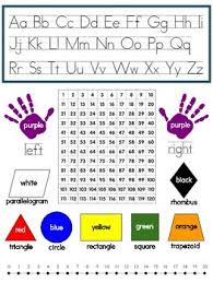 The phonetic alphabet was originally intended for effective communication in _____ so that each side could hear each other communicate effectively. Pdf Telecharger Nato Phonetic Alphabet Morse Code Pdf Gratuit Pdf Pdfprof Com