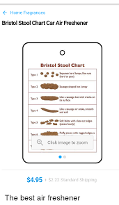 Home Fragrances Bristol Stool Chart Car Air Freshener