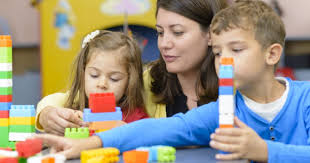 (day before) ask students to bring in an item from home that they can make move. The Power Of Play In Kindergarten Nea