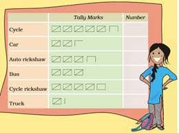 Ncert Solutions For Class 5 Maths Smart Charts Mycbseguide