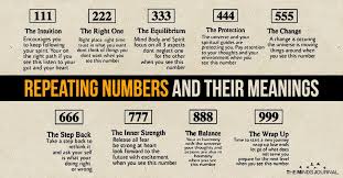 Repeating Numbers And Their Meanings The Journal The Minds Journal Mindfulness Journal Mind Reading Tricks Psychology Facts
