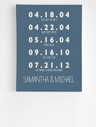 For your 1st anniversary paper gift: Best 50th Wedding Anniversary Gift Ideas For Your Parents Creative Anniversary Gift 50 Wedding Anniversary Gifts Wedding Anniversary Gifts