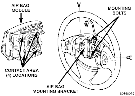 2001 neon fuse box wiring. 2000 Dodge Neon Horn Wiring Diagram Wiring Diagram Stem Fixture Stem Fixture Paolopistis It