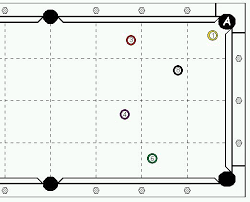 Some weirder, lesser known rules… if you take a shot that misses one of your coloured balls deliberately… 8 Ball Pool Game Rules And Strategy