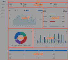 Chrome, edge, firefox, opera, safari. Viral Today Bootstrap Download A Responsive Organization Chart Orgchart With Css Flex And Zk Dzone Web Dev Bizfinitybizfinity Free Bootstrap 5 Multipurpose Template