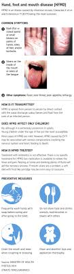 It is very contagious and most common in children under 5 years old. 17 Month Old Baby Dies From Hfmd In Penang First Fatality In Malaysia Se Asia News Top Stories The Straits Times