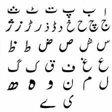The urdu alphabet is derived from the persian (farsi) and the arabic alphabet, where majority of the letters are borrowed from arabic while only four alphabets are primarily borrowed from persian. Urdu Letters Calligraphy Letter