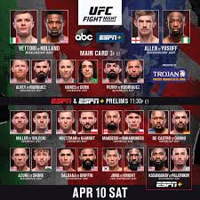 Maybe you would like to learn more about one of these? Ufc On Twitter Good Morning Fight Fans Your Ufcvegas23 Main Card Is Hours Away On Abcnetwork B2yb Trojancondoms
