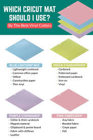 Different Types Of Cricut Mats Which Mat Is Best For What