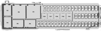 Ford 2005 escape owner s manual pdf download manualslib. Fuse Box Diagram Ford Escape 2013 2019