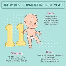 285 6 Months Baby Stock Illustrations Cliparts And Royalty Free 6 Months Baby Vectors