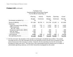 Flexible Budget Performance Report Template (1) | Professional And ...