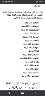 مؤشرات تنسيق الثانوية العامة 2021 محافظة الدقهلية. ØªÙ†Ø³ÙŠÙ‚ Ø§Ù„Ø´Ù‡Ø§Ø¯Ø© Ø§Ù„Ø§Ø¹Ø¯Ø§Ø¯ÙŠØ© Ø§Ù„Ù…ØªÙˆÙ‚Ø¹ Ù„Ù„Ù‚Ø¨ÙˆÙ„ Ø¨Ø§Ù„Ø«Ø§Ù†ÙˆÙŠØ© Ø§Ù„Ø¹Ø§Ù…Ø© 2021 2021 Ø¬Ù…ÙŠØ¹ Ù…Ø­Ø§ÙØ¸Ø§Øª Ù…ØµØ±