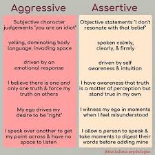 Narcissist Narcissism Narcissisticsociopath Femalenarcissist Narcissisticabuse Toxicpeople Assertiveness Mental And Emotional Health Emotional Awareness