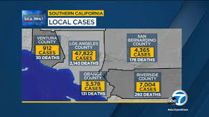 When looking for salons near me can be very frustrating for most people. Phase 3 Reopening California Gov Gavin Newsom Announces Plan To Reopen Salons Barbershops In Most Ca Counties Abc7 Los Angeles