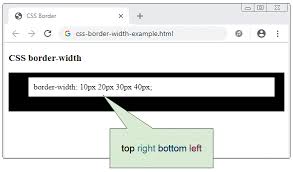 The css specification provides three different border properties: Css Borders