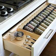 Stainless steel kitchen cabinet handles ukg ultipro employee. Probrico Stainless Steel Modern Kitchen Cupboard Handles 5 Inch Holes Centers Cabinet Drawer Pulls Brushed Nickel 5 5 Inch Total Length 30 Pack Amazon Com