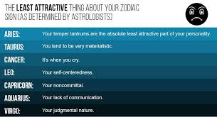 When they have their heart set on something, they are emotionally committed to achieving it. The Least Attractive Thing About Your Zodiac Sign As Determined By Astrologists