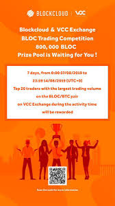 Blockcloud Bloc Trading Competition On Vcc Exchange Coindar