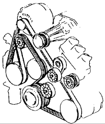 .monte carlo i need the serpintine belt diagram for a 2006 chevy monte carlo there should be a decal on the bottom side of your hood, or somewhere in the engine compartment. Monte Carlo Ss 3 8 Belt Diagram Wiring Diagram Replace Self Display Self Display Miramontiseo It