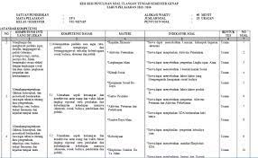 Download file format.xlsx microsoft excel. Download Format Kisi Kisi Soal K13 Terbaru Literatur
