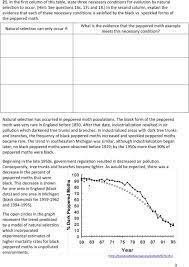 Evolution is the change of inherited characteristics within a population over time through natural selection, which may result the idea behind the theory of evolution through the process of natural selection is that all species of living things have evolved from simple life forms over a period of time. Evolution By Natural Selection 1 Pdf Free Download