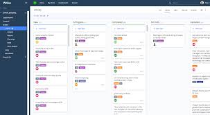 Wrike Gantt Chart Template Easybusinessfinance Net