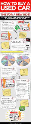 How To Buy A Used Car Infographic Surf4cars Infographic Car Buying Tips Car Care Tips Car Purchase