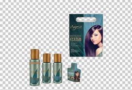 We even have certified product educators on staff for some of the keratin lines. Bio Ionic Agave Healing Oil Treatment Hair Straightening Smoothing Argan Oil Png Clipart Argan Oil Brazilian