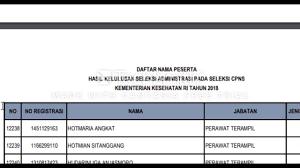 Gaji pns kemenkumham terbilang tinggi kok, gak jauh dari gaji pegawai kementerian keuangan, apalagi setelah tunjangan kinerja pegawai kemenkumah besaran gaji pns kemenkumham s1 golongan 3a. Nama Pelamar Yang Lolos Administrasi Cpns Kemenkes Youtube