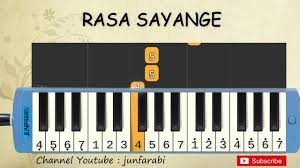Rasa ini tak mungkin bisa ku ungkap lagi berakhir rasa yang kumiliki satu cinta, aku. Not Pianika Rasa Sayange Lagu Daerah Belajar Pianika Not Angka Rasa Sayange Youtube