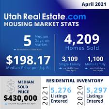 Cedar city utah real estate (www.cedarcityonline.com) search the mls for iron and beaver counties. Salt Lake City Utah Housing Market Prices Forecast 2021