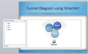 Create A Funnel Diagram In Powerpoint Using Smartart