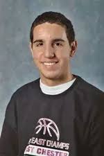 2006-07 Men's Basketball Roster